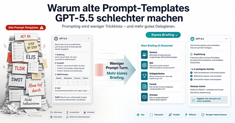 Warum alte Prompt-Templates GPT-5.5 schlechter machen