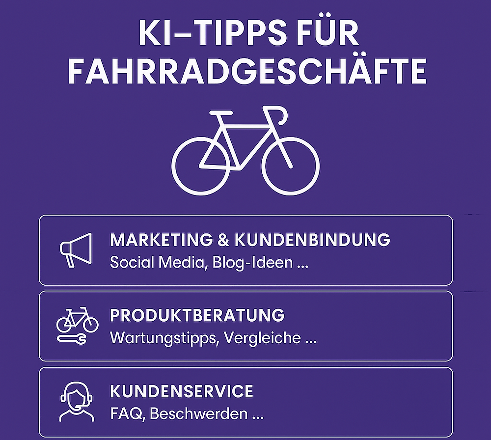 KI im Fahrradladen – Erfahrungsbericht & Anleitung aus der Praxis