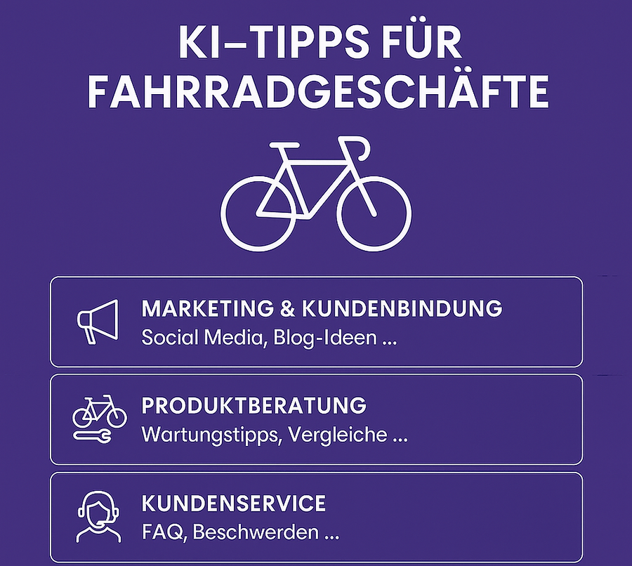 KI im Fahrradladen – Erfahrungsbericht & Anleitung aus der Praxis